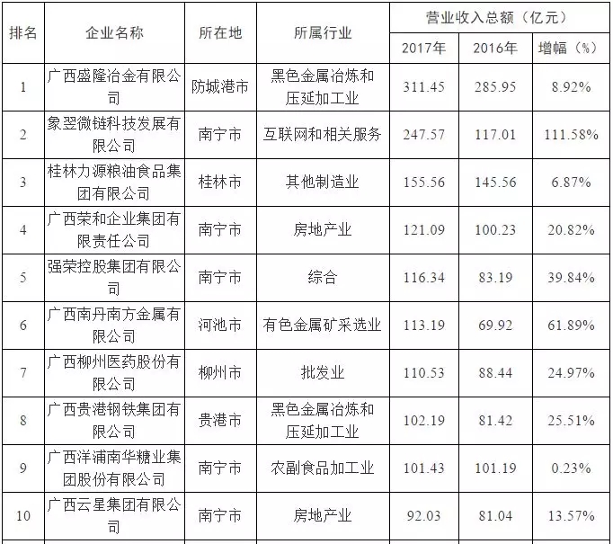 CQ9���ӡ�(�й�)Ψһ�ٷ���վ